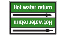 Стрелка для маркировки трубопровода Brady, белый на зеленом, «low pressure water», 100x33000 мм, b-7529, 550 шт, 8 мм